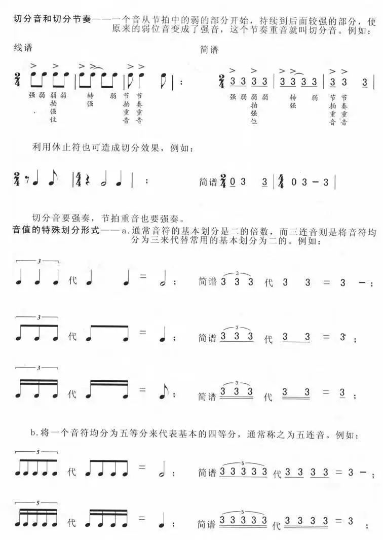 学不会的简谱_林俊杰学不会钢琴简谱