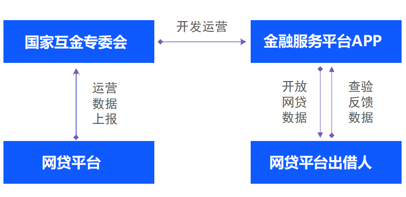 2d3540b567104504aeed5b1478a68a3b.png