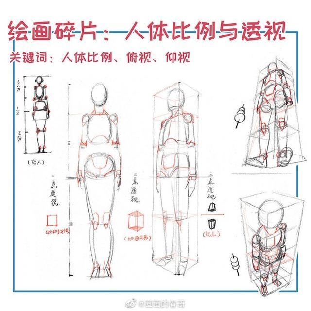 「推荐」绘画初学者必备教程!几何体透视与人体简化的关系