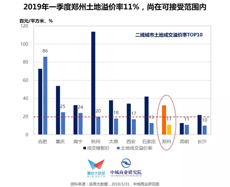 这个人口排名_这个杀手不太冷图片(2)