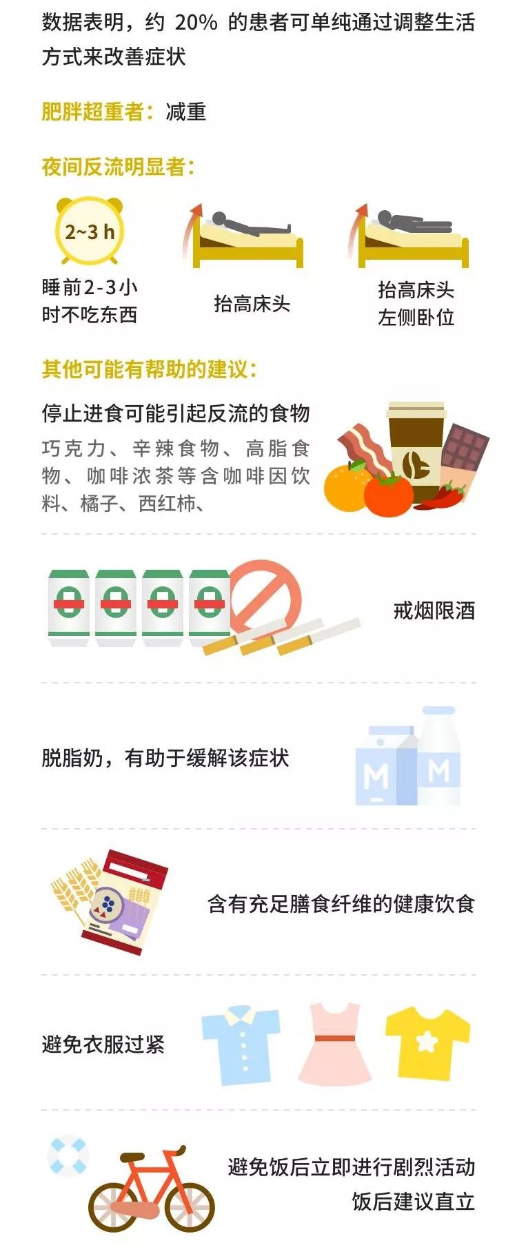 胃经常反酸怎么办