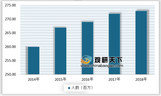 消费品零售总额对gdp的影响_从近20年社会消费品零售总额和GDP增速,聊聊茶行业(2)