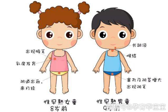                     为何说男孩性早熟比女孩危害大？作为家长，不妨早了解