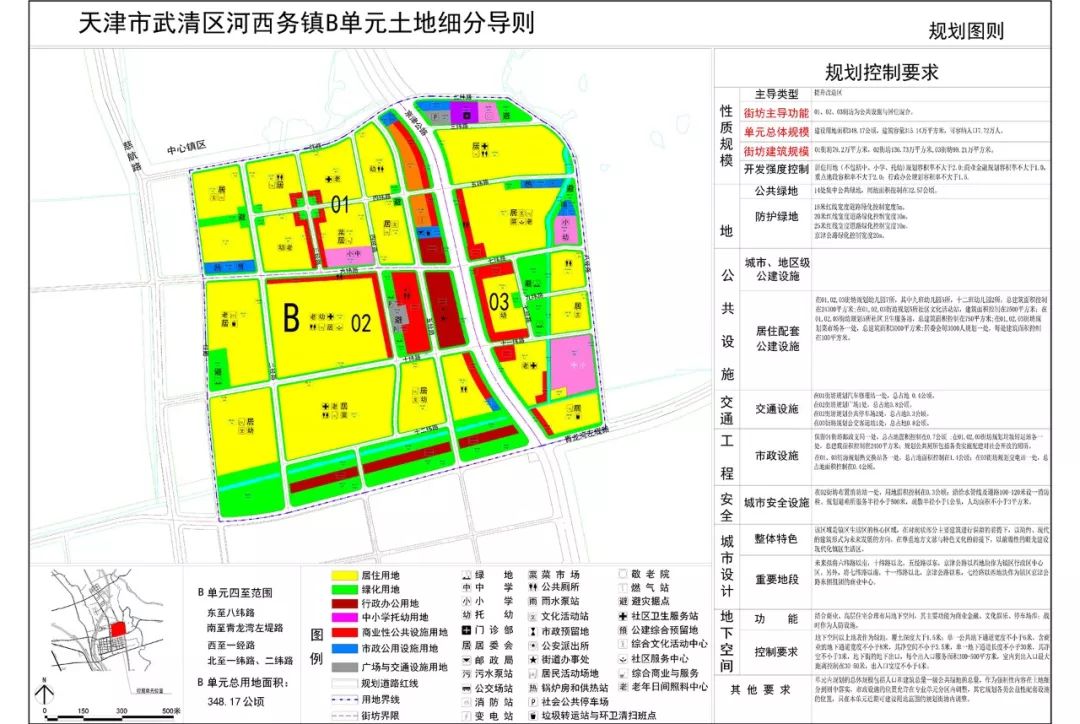 武清河西务,大孟庄规划发布,未来这些地方是中心!
