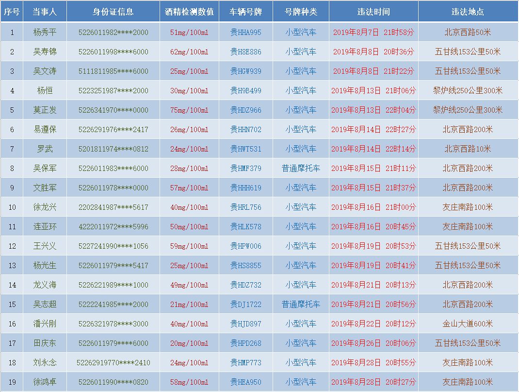 姓潘人口_这几天,二个姓潘的永顺人牵动了湘西朋友圈(3)