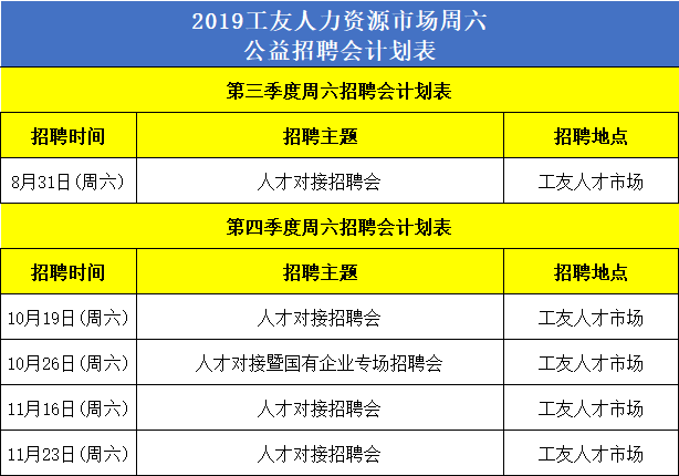 公司招聘信息_贵阳保险公司招聘信息(3)