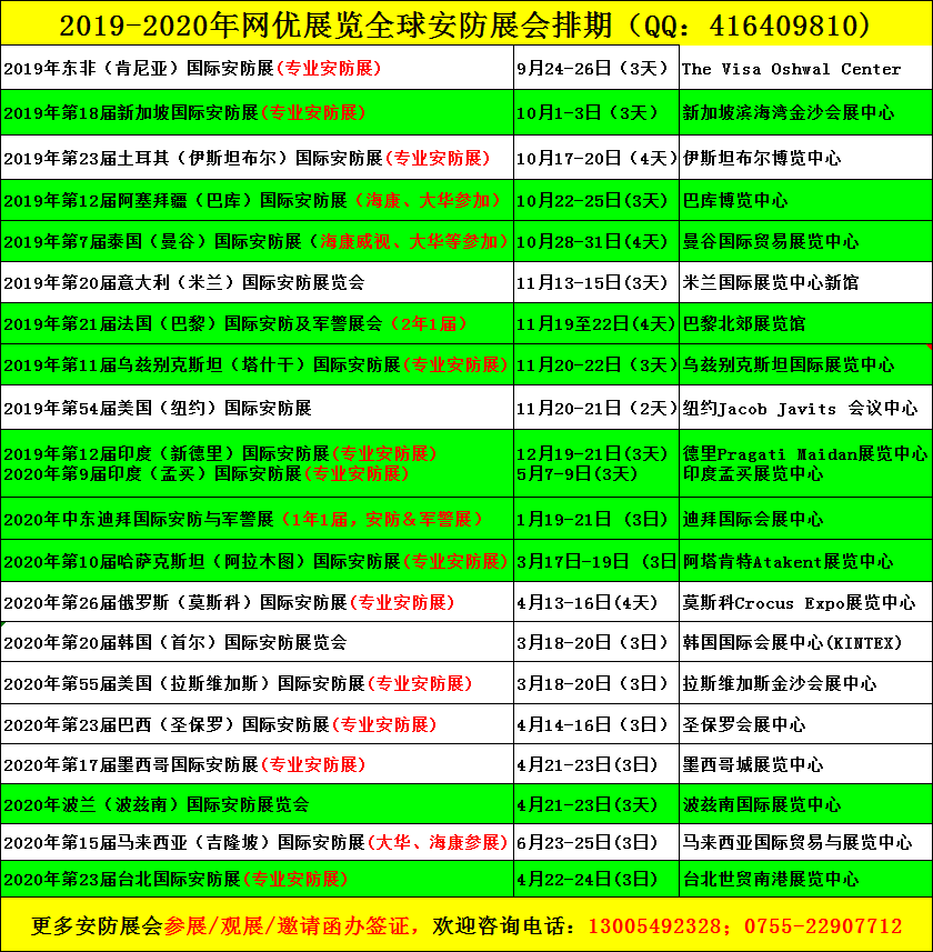 东南亚各国2020年上_新年大卖!2020东南亚各国品类热卖榜单!