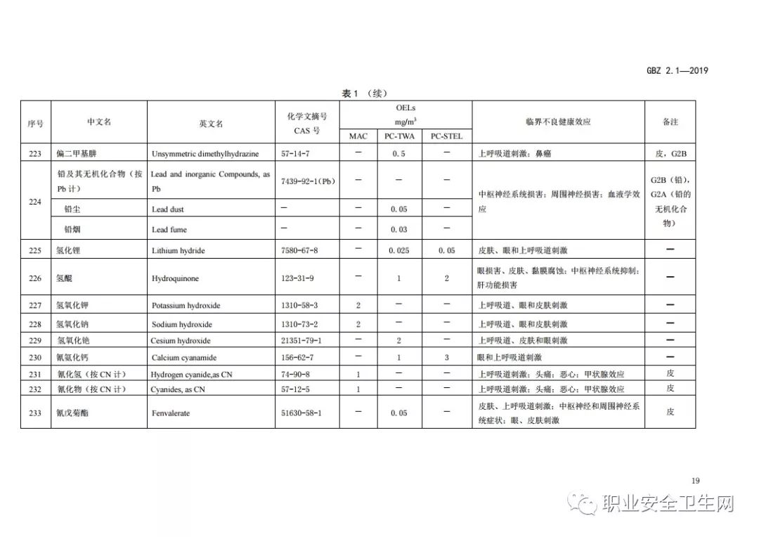 2020年中国各个月份g_2020年11月份日历图片(2)