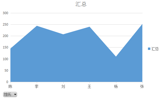 姓亓的人口_亓姓姓氏微信头像(2)