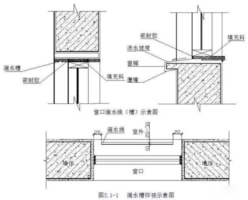 地下室水池竖筋怎么搭接_地下室消防水池实图(3)