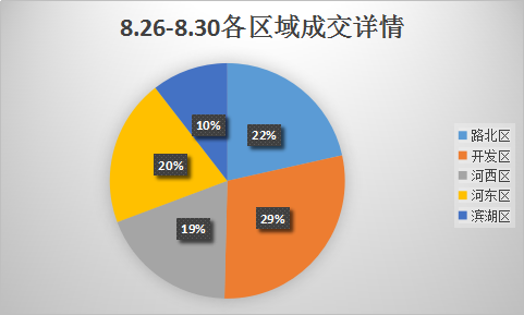 流动人口对城市发展弊大于利_流动人口的增加对城市发展利大于弊 弊大于利(2)