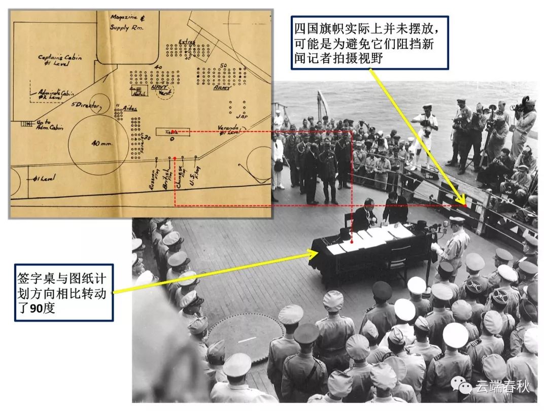 美国人口日_美国人口(2)