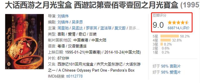 电影v电影9.0以上的豆瓣大街,难以置信最后2部曾经烂国产没人看90年代科幻电影美剧图片