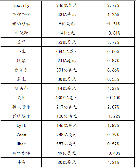 拼多多音乐简谱_儿歌简谱(2)