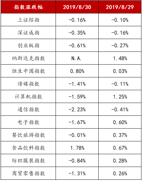 拼多多音乐简谱_儿歌简谱(2)