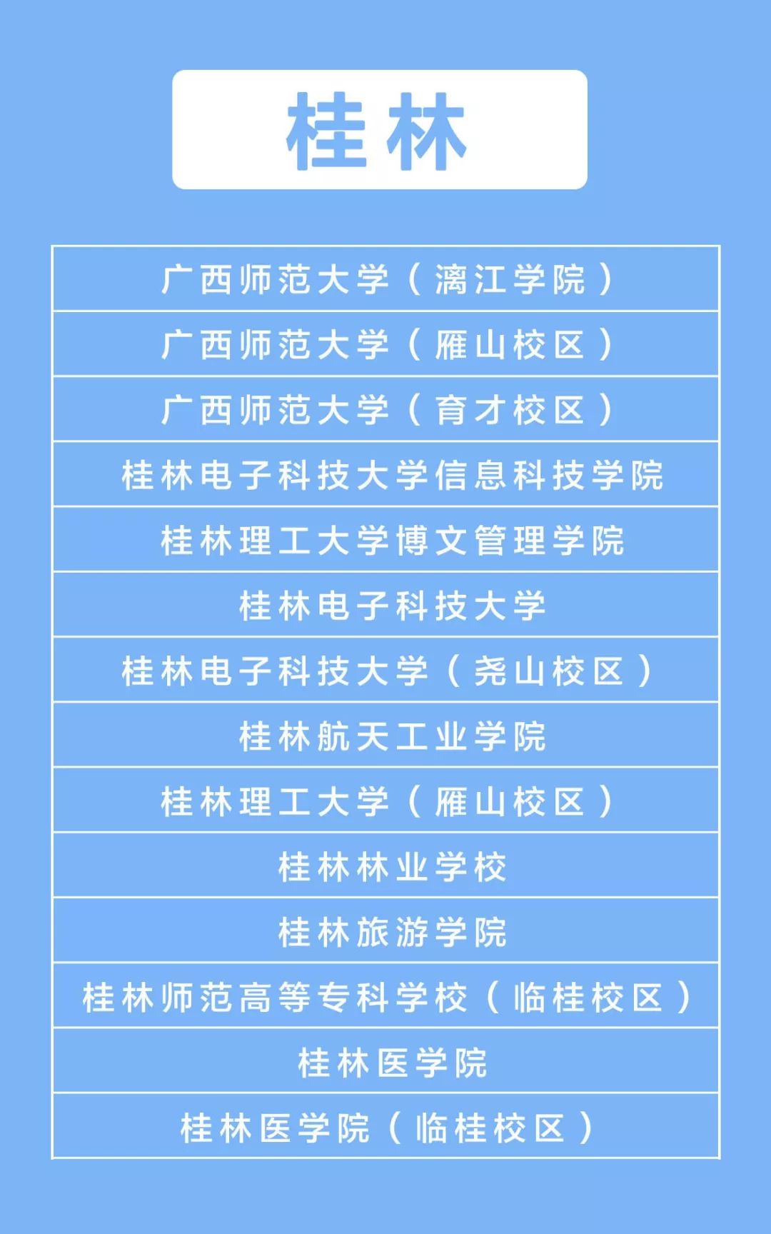 广西中专学校排名_广西艺术学校中专宿舍(2)