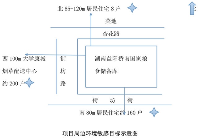 浅谈人口与生态环境的关系_保护生态环境手抄报