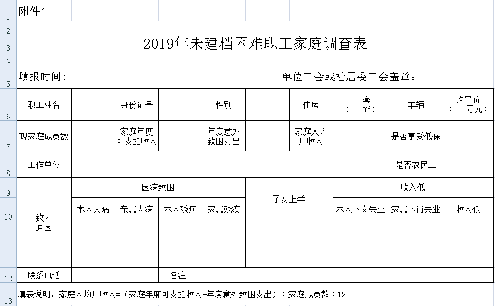 我区有哪些困难职工家庭?调查摸底工作开始了