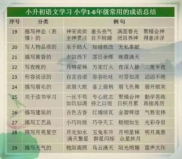 成语什么张做至_成语故事图片