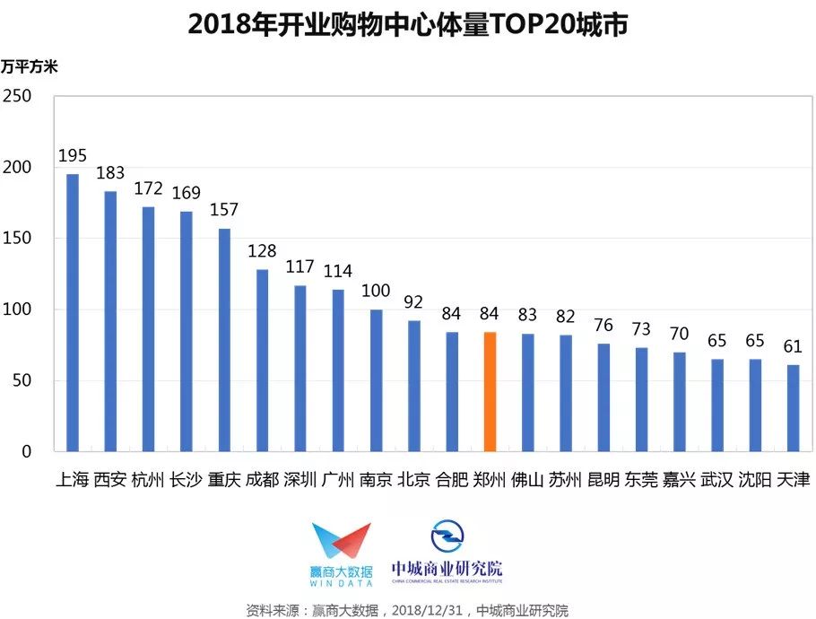 全国那个省的人口最多_全国那个省人口最多(2)