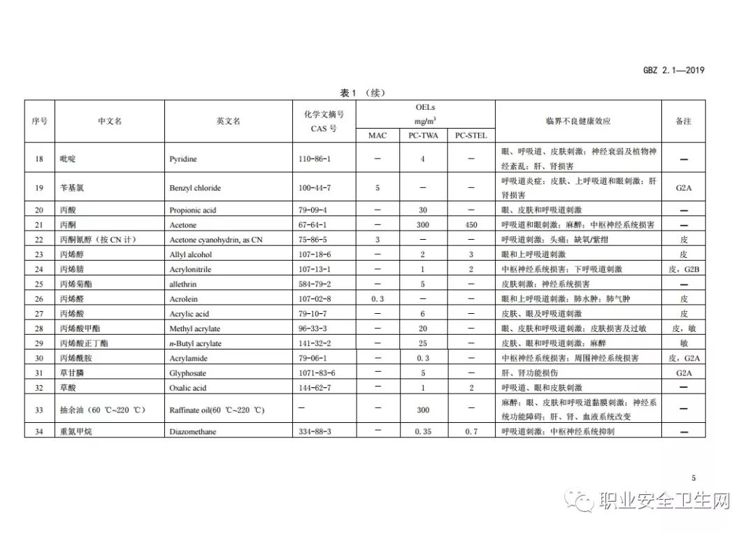 2020年中国各个月份g_2020年11月份日历图片(2)