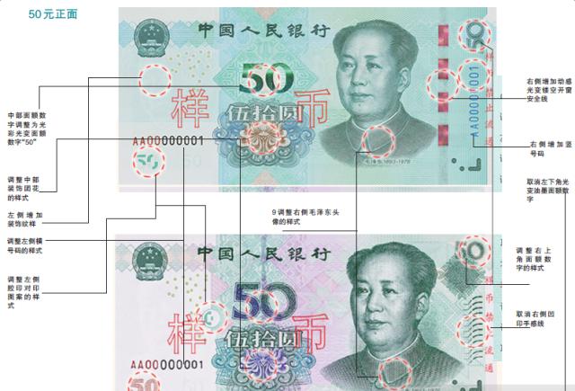 新版人民币终于发行:大国工匠刻苦研发,中国印钞技术已经领先世界!