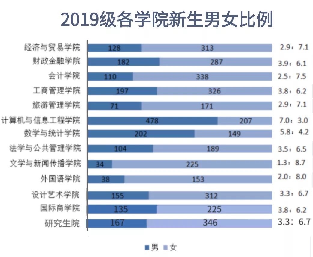 湖南人口2018总人数口_湖南株洲市人口(3)