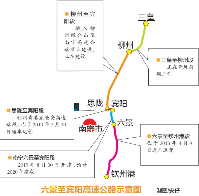 六景至宾阳高速公路开建!通车后南宁开车到宾阳只需一