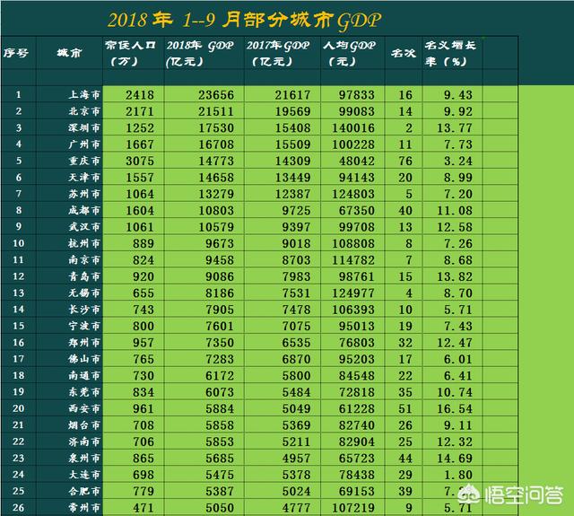 2018年 宝鸡经济总量_宝鸡跨年夜三男子运毒