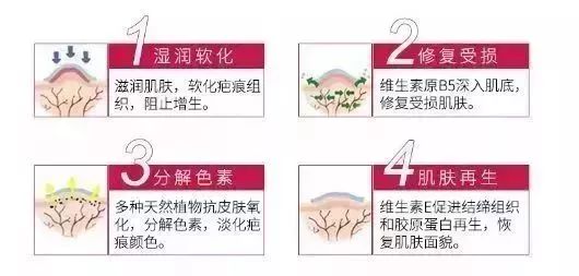                     宝宝摔伤磕伤之后，如何处理才能避免留疤？