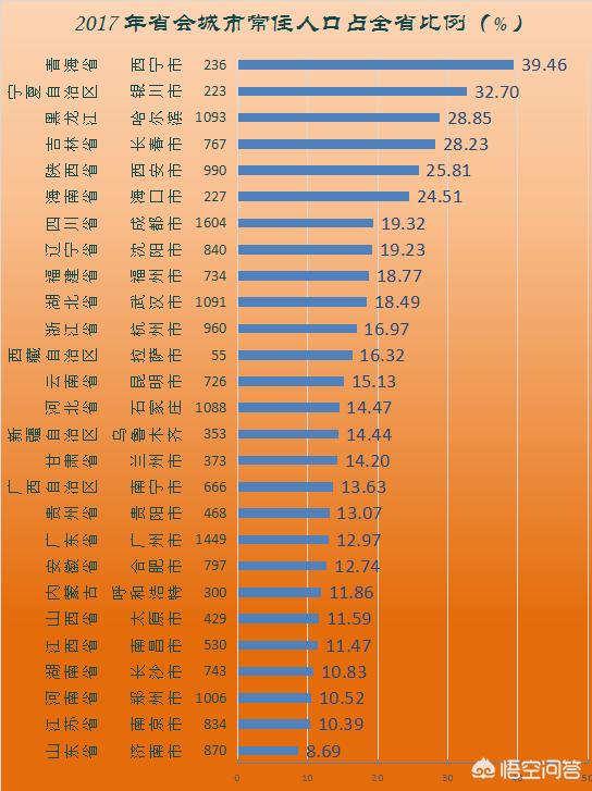 济南gdp占全省比_济南gdp破万亿图片