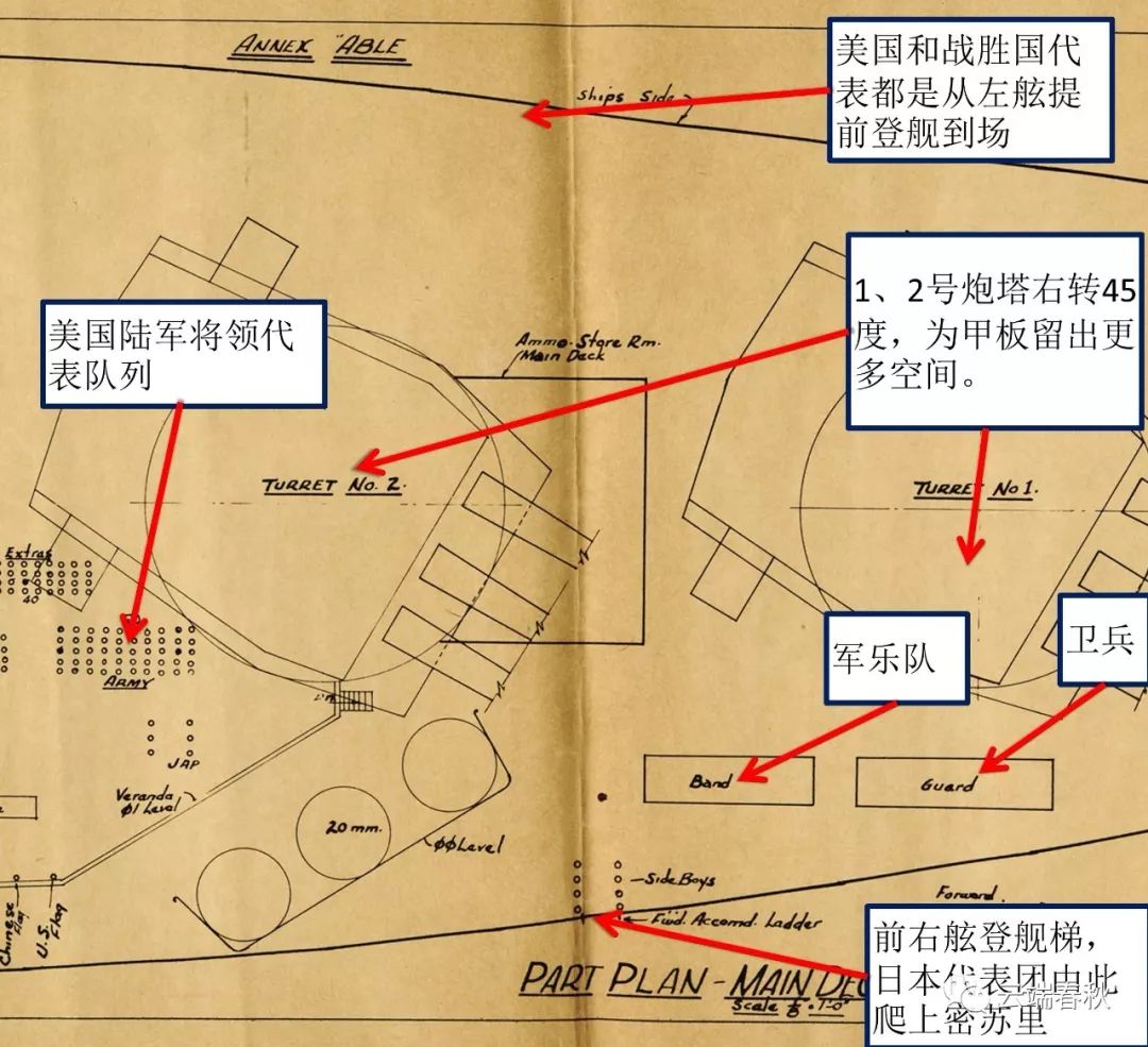 美国人口日_美国人口(3)