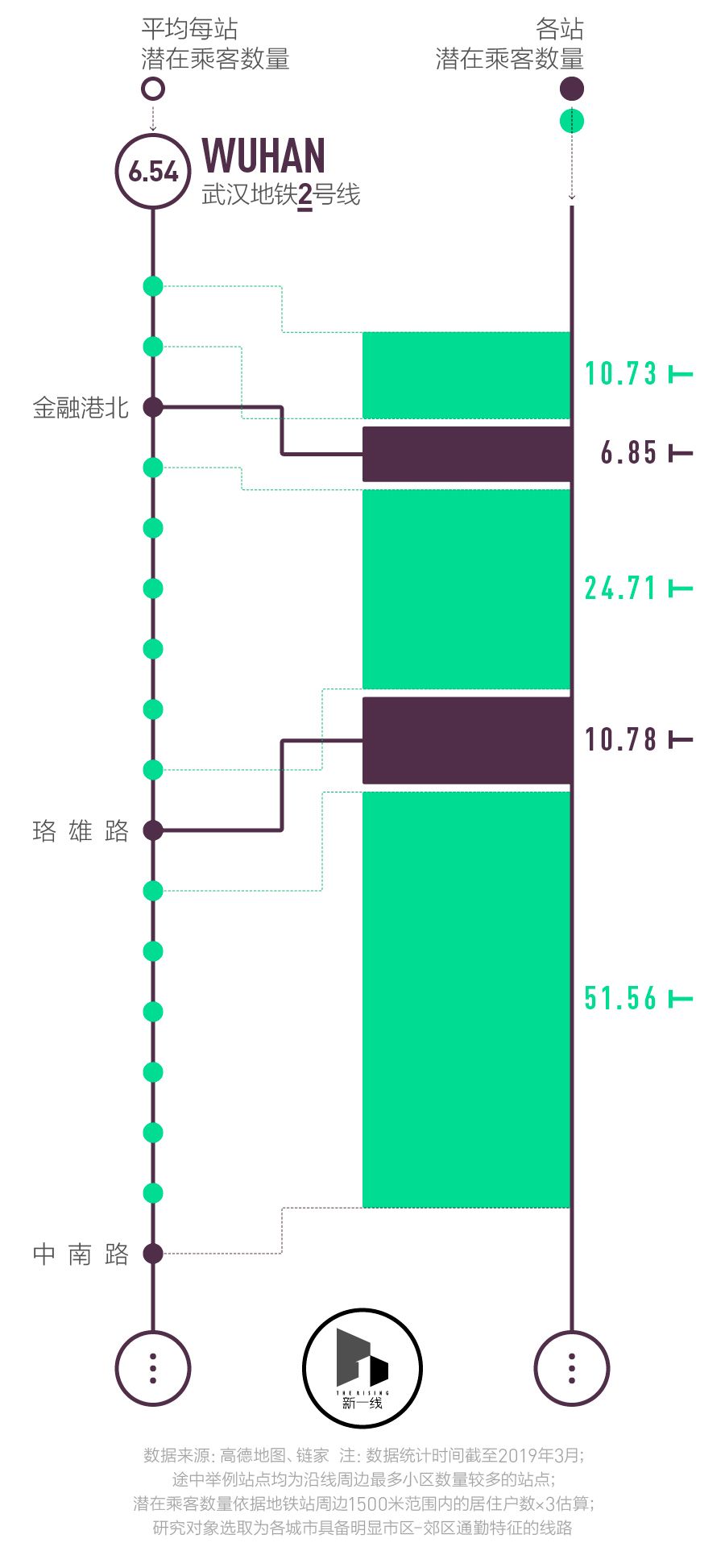 小区人口数量_大颍上到底多少人 安徽县区常住人口排行榜刚刚出炉 咱排名竟(3)