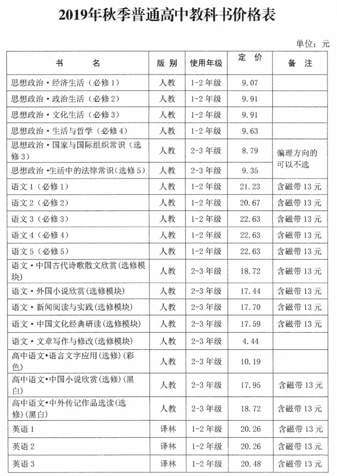 衡陽市小學排名_衡陽市祝融小學