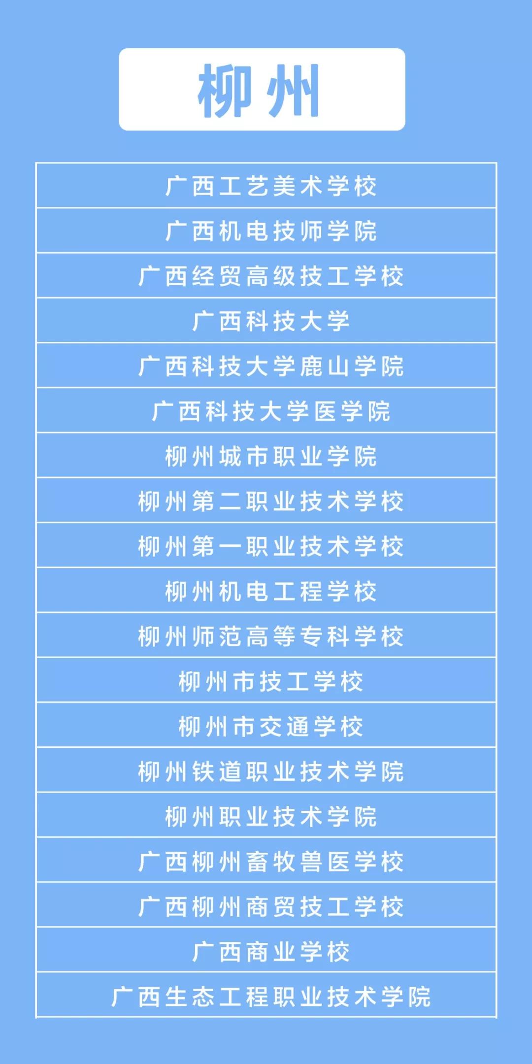 广西中专学校排名_广西艺术学校中专宿舍(2)