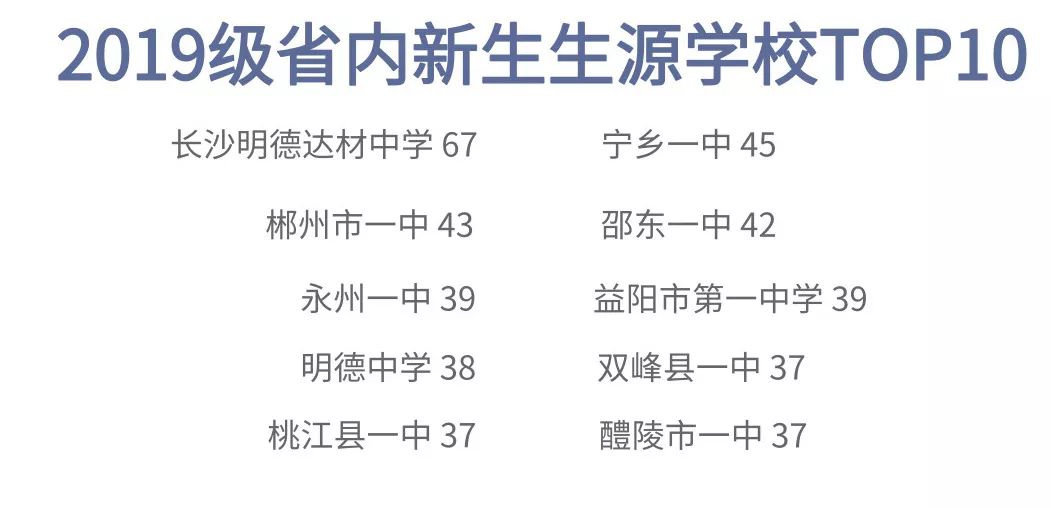 确认过眼神简谱_确认过眼神图片