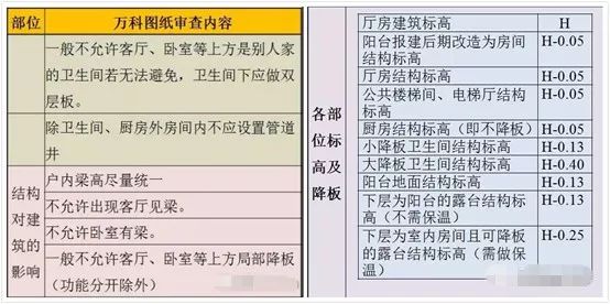 施工图招聘_最新施工图设计招聘信息