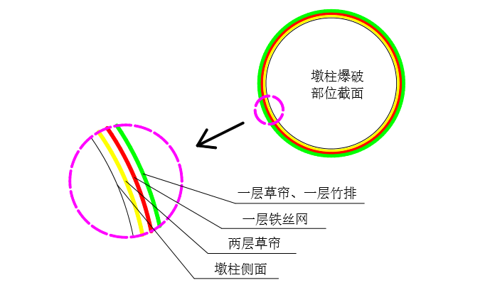 人口途经量_大理人口流入量图片(2)