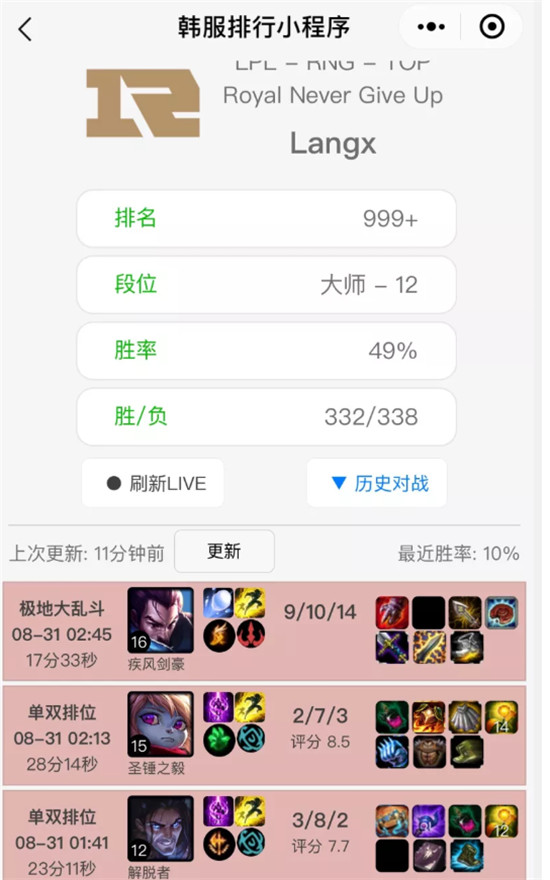 临近比赛RNG上单狼行状态堪忧 韩服Rank分快