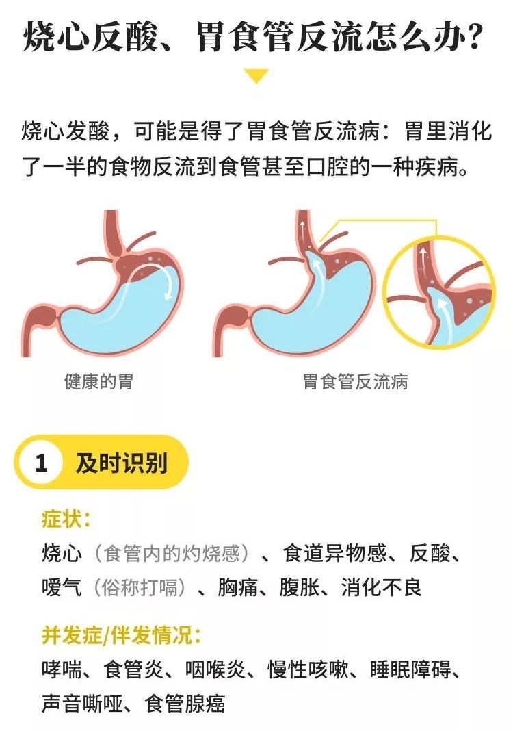 胃经常反酸怎么办