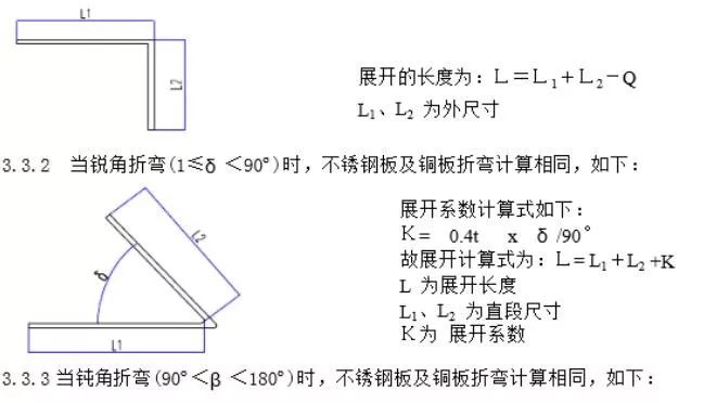 钣金折弯加工能力及展开尺寸计算