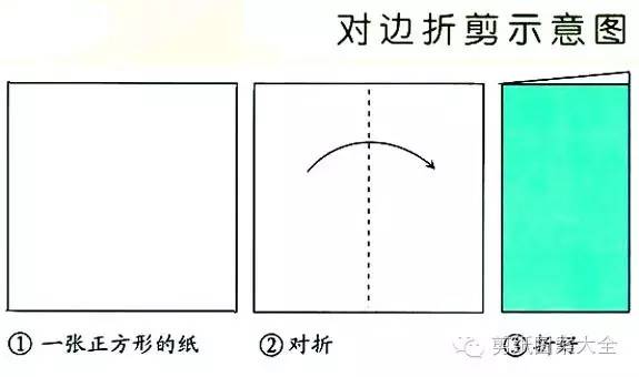 儿童剪纸-------对称剪纸图案两只兔子