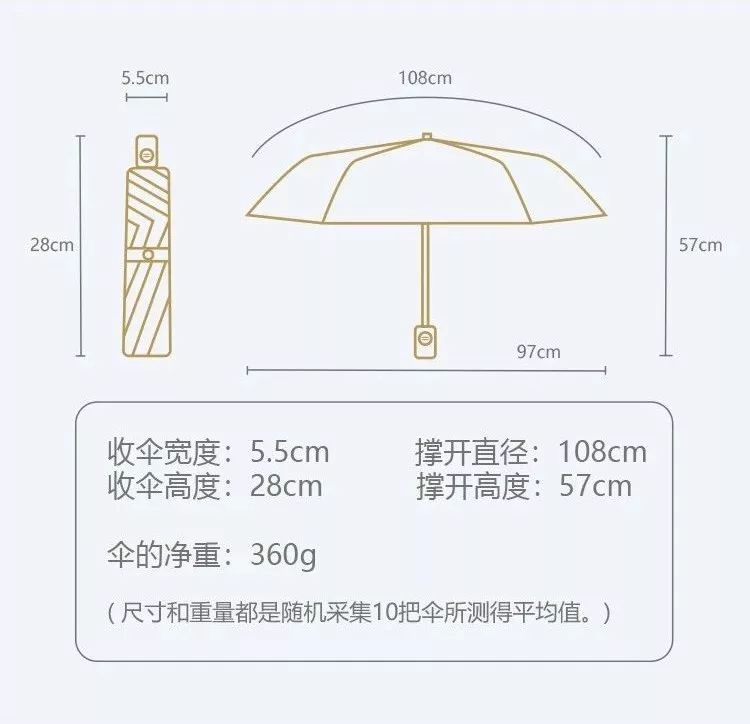 钢伞骨 优质弹簧