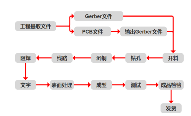 aedabafb03c3414d9c7b71c9d901e009.png