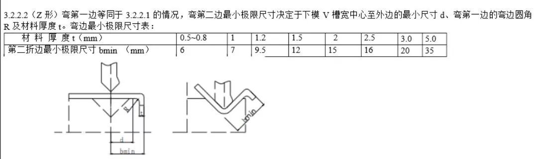 郑州市第27-096-k01-01,27-070-k01-01,27-070