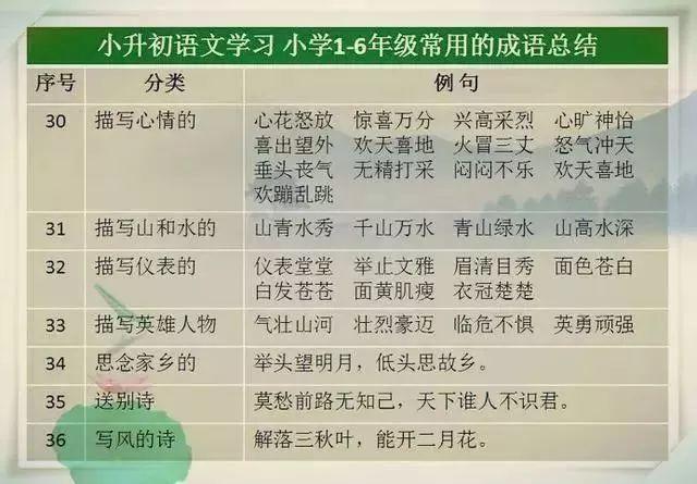 成语表日什么_成语故事简笔画