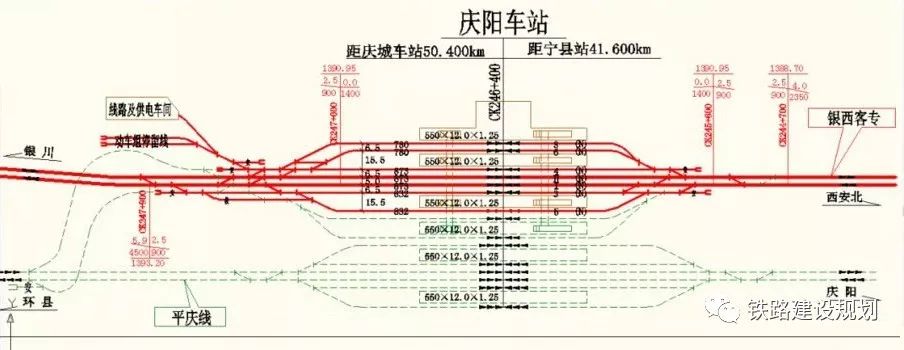 平凉至庆阳铁路可研通过评审,将于明年上半年开工