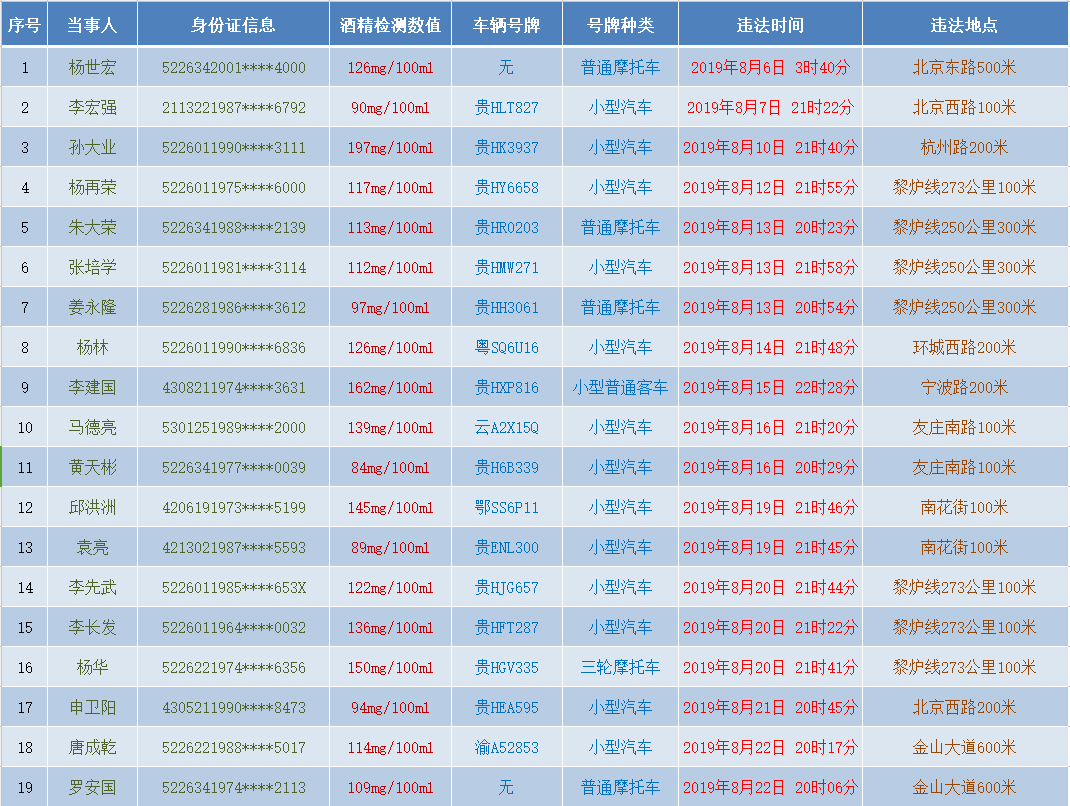 姓潘人口_这几天,二个姓潘的永顺人牵动了湘西朋友圈(3)