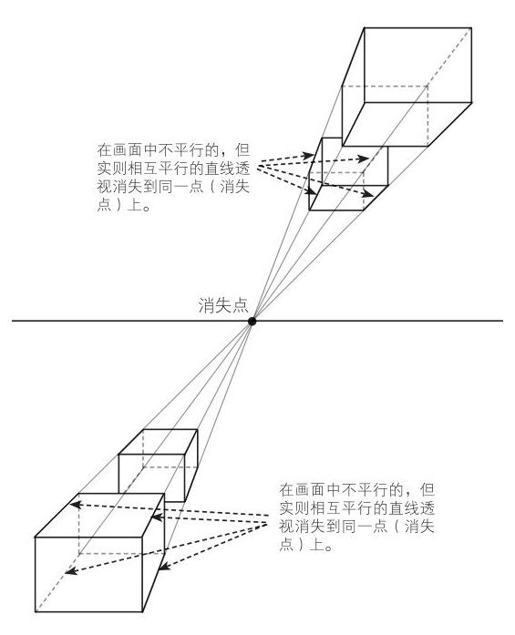 种子原理是什么_妙蛙种子进化后是什么(2)