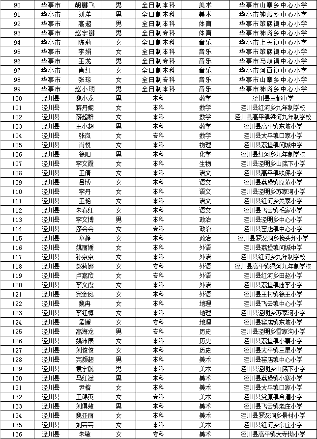 历年平凉人口_平凉崆峒山图片